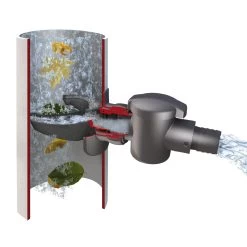 Garantia Vulautomaat Speedy Avanti+filter Grijs Voor Regenton -Buitentuin 41 1362