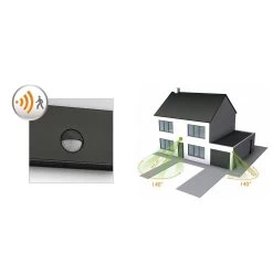 Philips Wandlamp Raccoon Antraciet Met Bewegingssensor -Buitentuin 41 2826