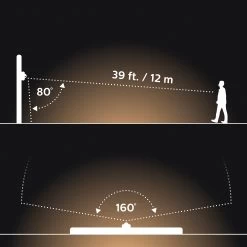 Philips Hue Outdoor Bewegingssensor 9 Philips Hue Outdoor Bewegingssensor -Buitentuin 41 3100