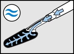 Kärcher Velgenwasborstel 13 Kärcher Velgenwasborstel -Buitentuin 41 655